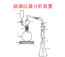 玻璃儀器裝置