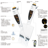 賽多利斯 Picus 電動(dòng)移液器