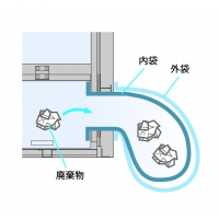 雅馬拓 粉體封存稱量通風柜 NE2