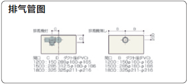 雅馬拓通風(fēng)柜FHV排氣管圖