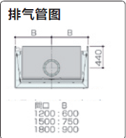 雅馬拓通風(fēng)柜LDC1排氣管圖