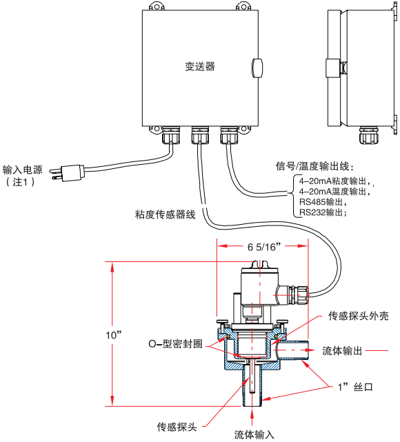 AST-100TSY典型安裝方式圖