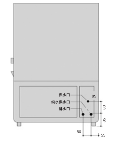 AW62實驗室清洗機尺寸圖