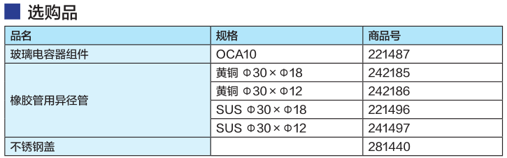 CA301/801冷阱選購(gòu)品