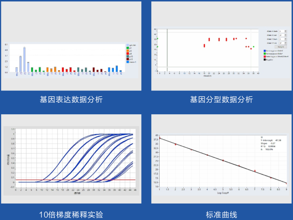 數(shù)據(jù)處理