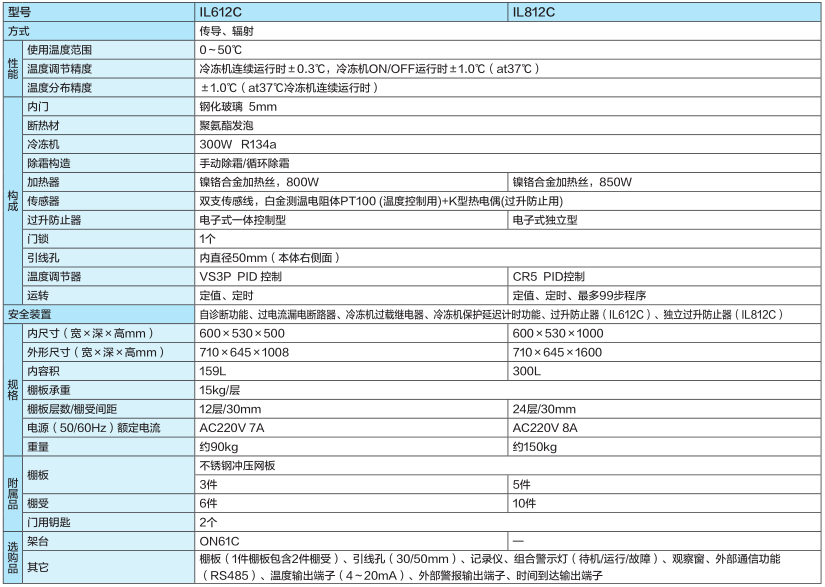 低溫恒溫培養(yǎng)箱IL612C/812C參數(shù)