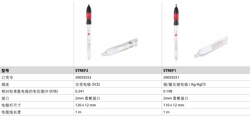 參比電極參數(shù)