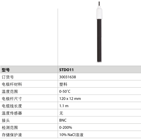 溶解氧電極參數(shù)