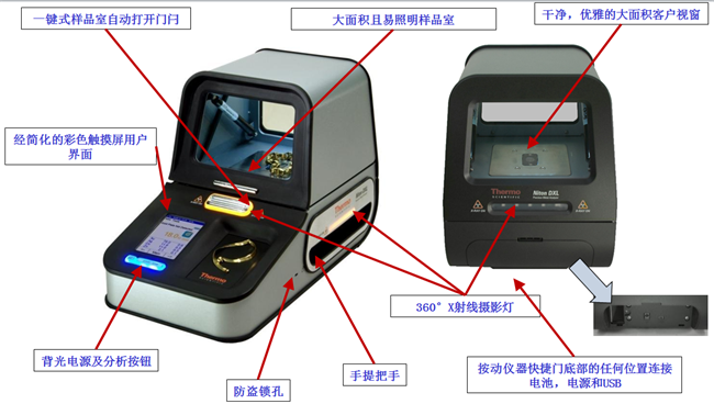 Niton DXL 貴金屬分析儀