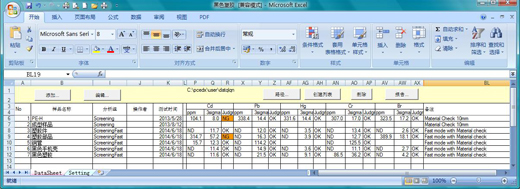 創(chuàng)建列表功能