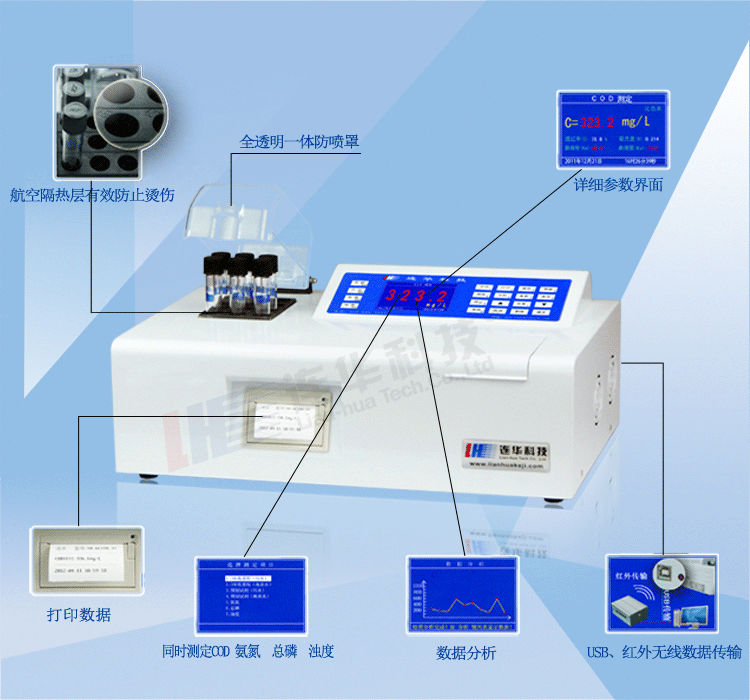 COD氨氮總磷濁度四參數(shù)水質(zhì)分析儀分解圖