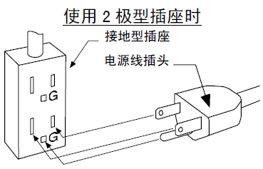 使用2極型插座時