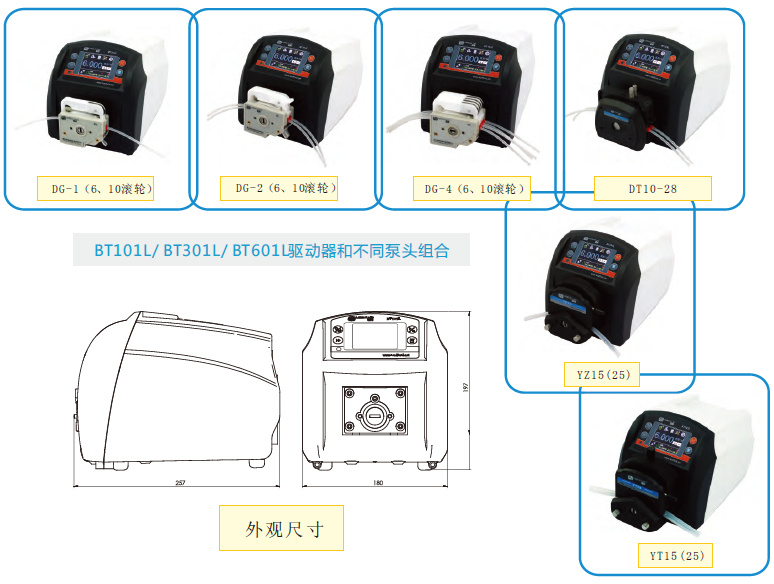 BT101L/ BT301L/ BT601L驅(qū)動(dòng)器和不同泵頭組合